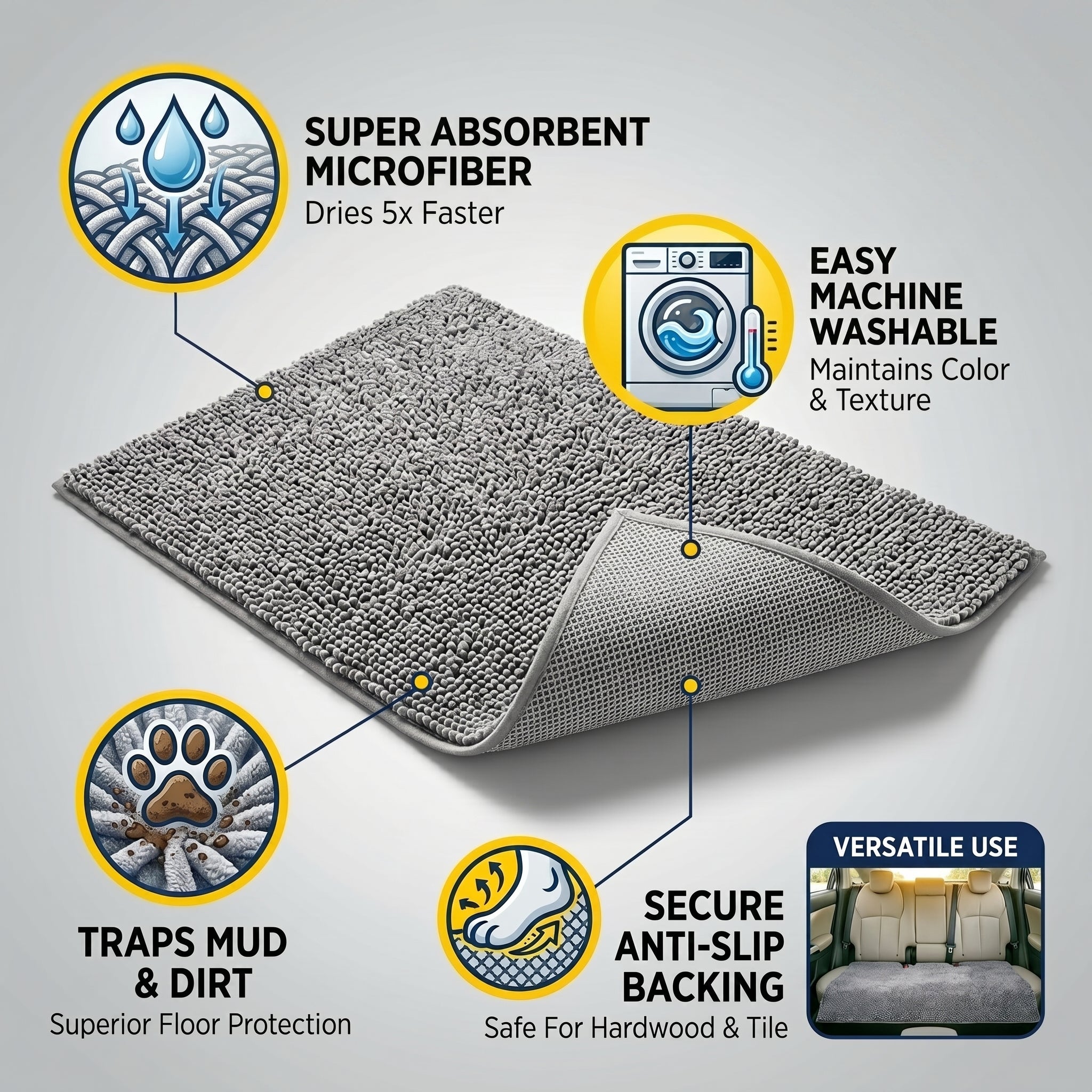 PawTerminal MudShield Rug
